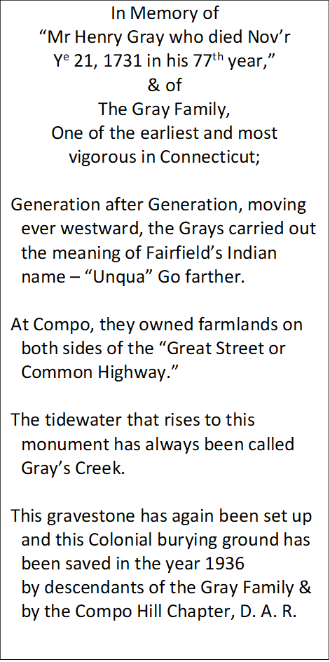 In Memory of
“Mr Henry Gray who died Nov’r
Ye 21, 1731 in his 77th year,”
& of
The Gray Family,
One of the earliest and most
vigorous in Connecticut;

Generation after Generation, moving
ever westward, the Grays carried out
the meaning of Fairfield’s Indian
name – “Unqua” Go farther.

At Compo, they owned farmlands on
both sides of the “Great Street or
Common Highway.”

The tidewater that rises to this
monument has always been called
Gray’s Creek.

This gravestone has again been set up
and this Colonial burying ground has
been saved in the year 1936
by descendants of the Gray Family &
by the Compo Hill Chapter, D. A. R.

 - Description: Pull quote