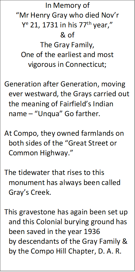 In Memory of
Mr Henry Gray who died Novr
Ye 21, 1731 in his 77th year,
& of
The Gray Family,
One of the earliest and most
vigorous in Connecticut;

Generation after Generation, moving
ever westward, the Grays carried out
the meaning of Fairfields Indian
name  Unqua Go farther.

At Compo, they owned farmlands on
both sides of the Great Street or
Common Highway.

The tidewater that rises to this
monument has always been called
Grays Creek.

This gravestone has again been set up
and this Colonial burying ground has
been saved in the year 1936
by descendants of the Gray Family &
by the Compo Hill Chapter, D. A. R.

 - Description: Pull quote